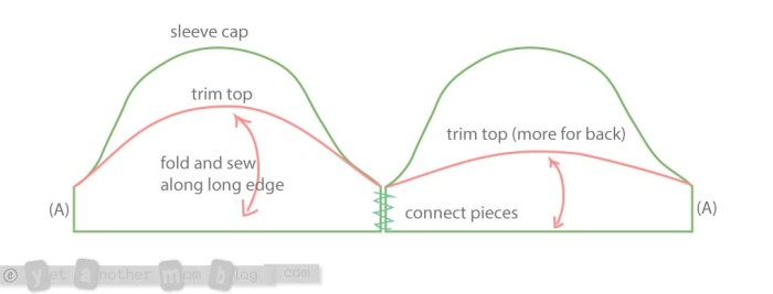 sleeves to scarf diagram
