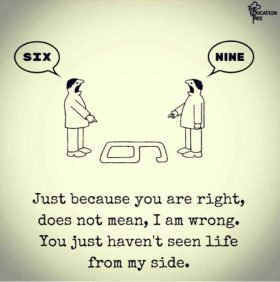 Is it a 6 or a 9? It's all above perspective.
